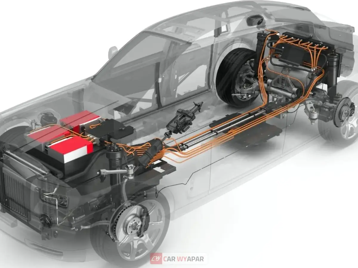 Rolls Royce Spectre Top Feature